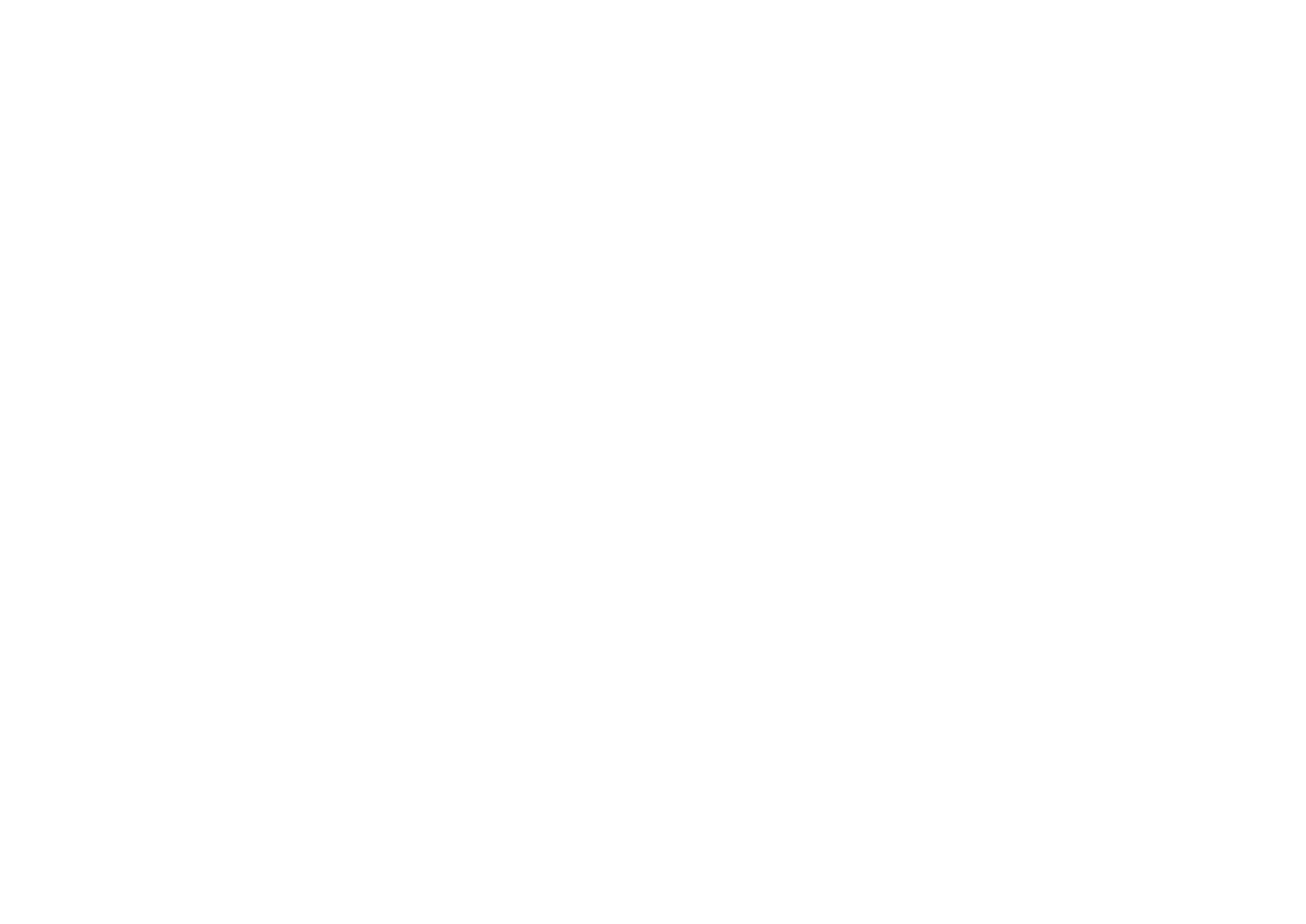 Capgemini